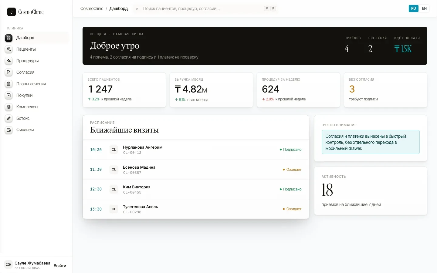 Дашборд CosmoClinic на вымышленных данных